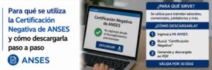 Para qué se utiliza la Certificación Negativa de ANSES y cómo descargarla paso a paso
